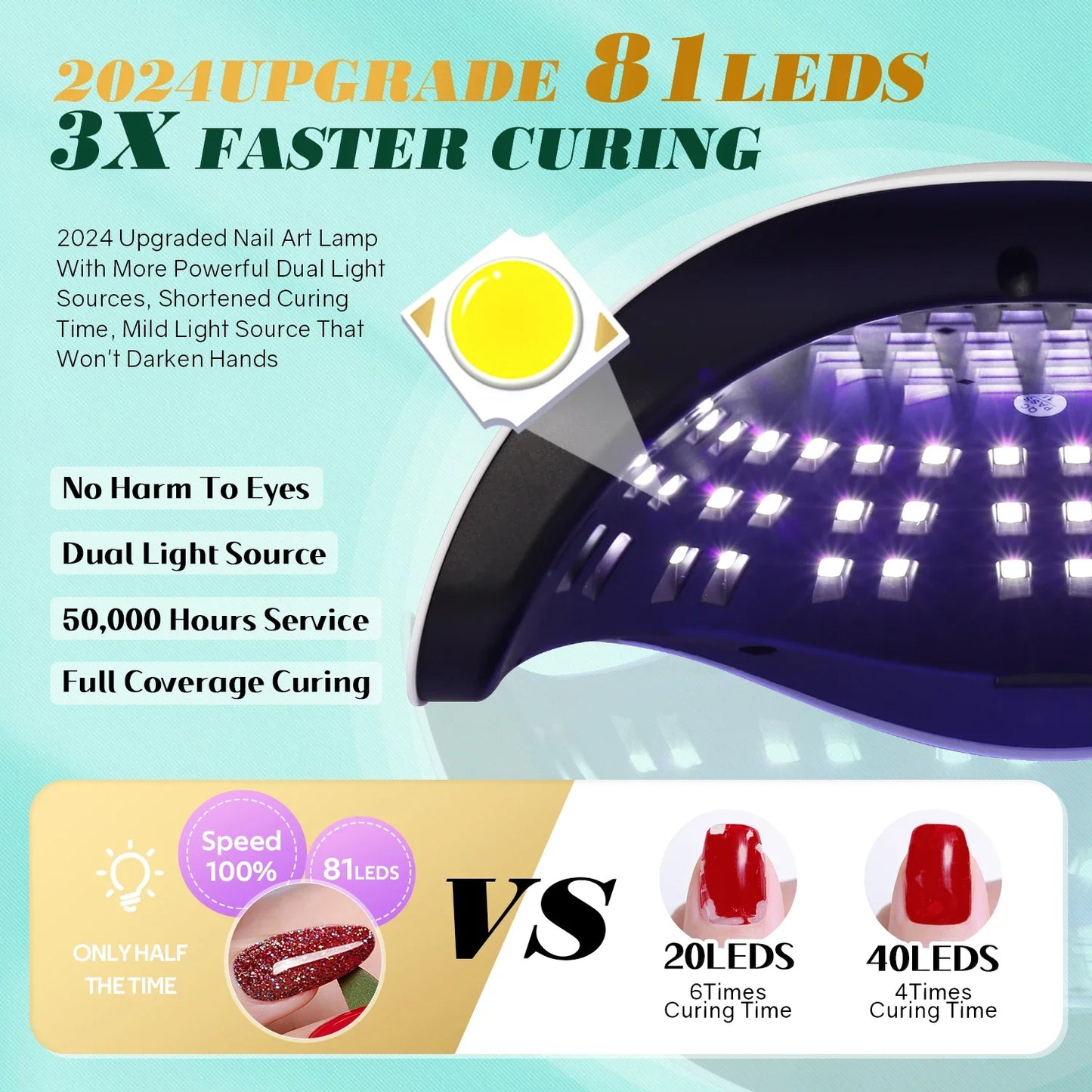 GlowPro Nail Dryer