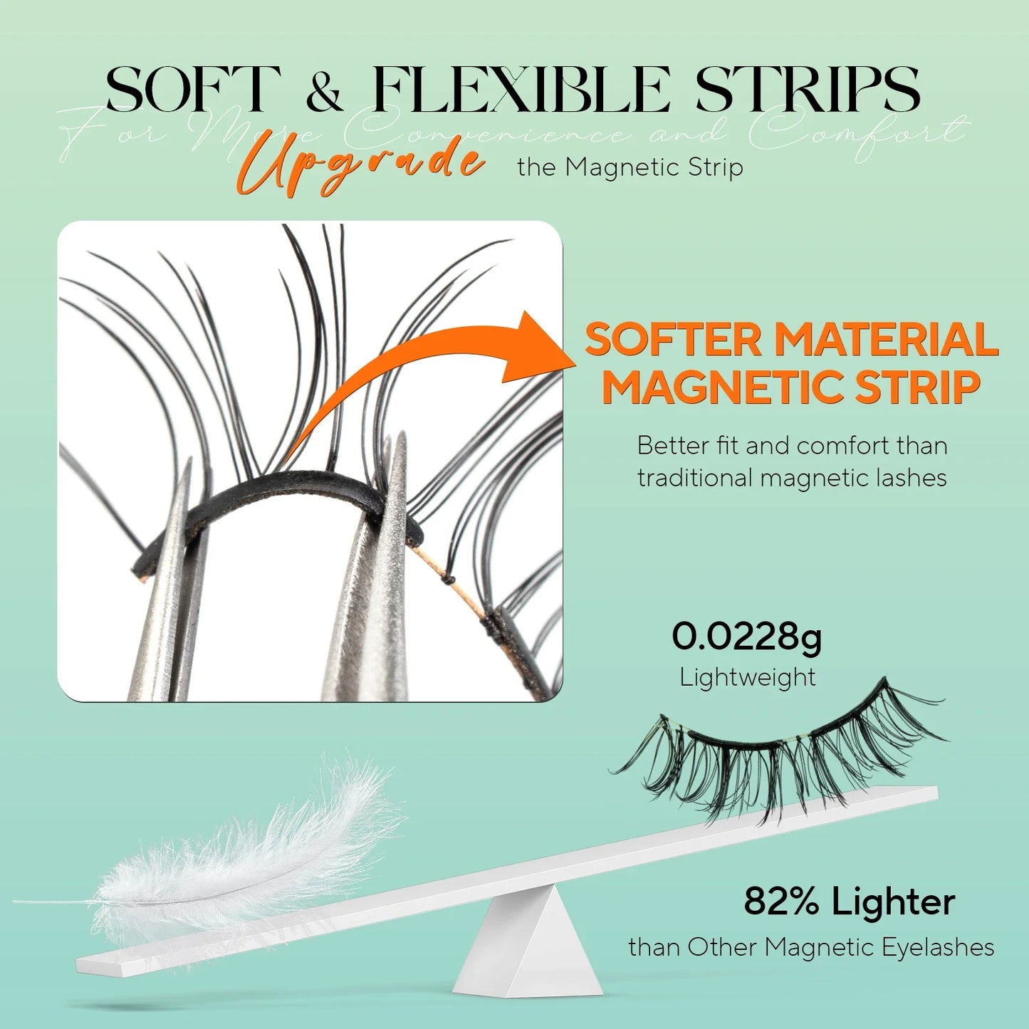 Soft Magnetic Eyelashes Kit
