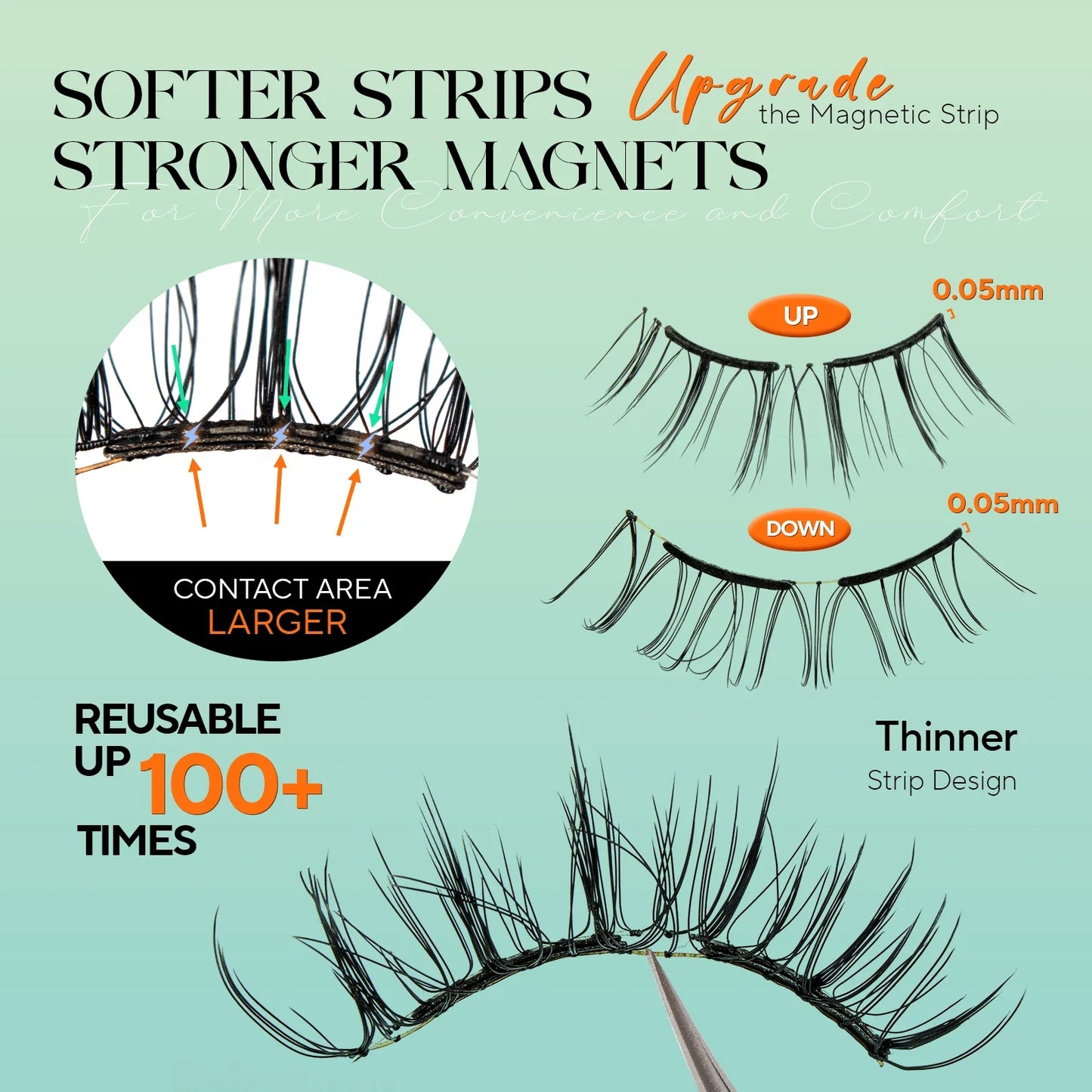Soft Magnetic Eyelashes Kit